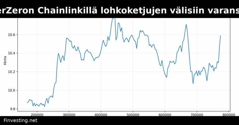 Kraken korvaa LayerZeron Chainlinkillä lohkoketjujen välisiin varansiirtoihin exploitin jälkeen