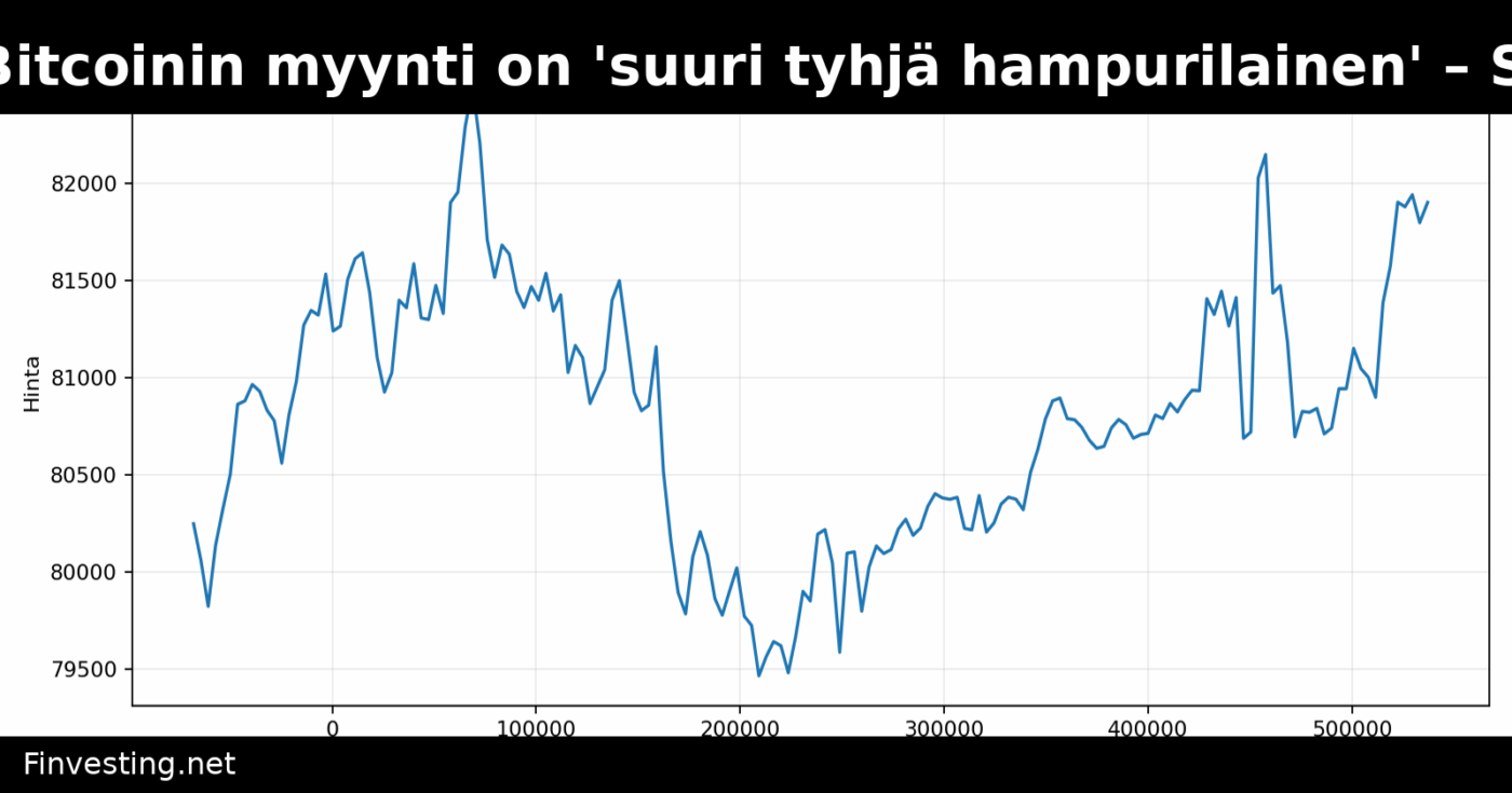 Michael Saylor: Bitcoinin myynti on 'suuri tyhjä hampurilainen' – Strategy-yhtiön johtajan haastattelu