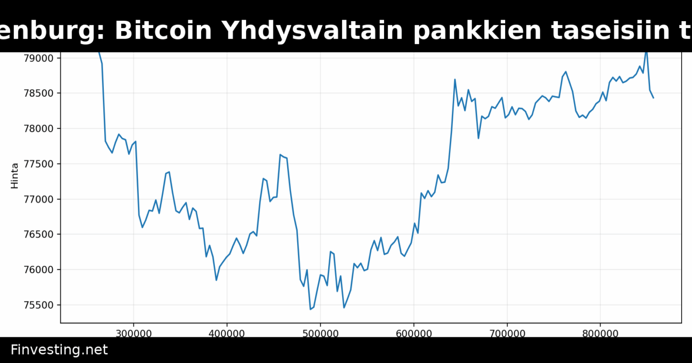 Morgan Stanleyn Oldenburg: Bitcoin Yhdysvaltain pankkien taseisiin tulossa, mutta ei vielä