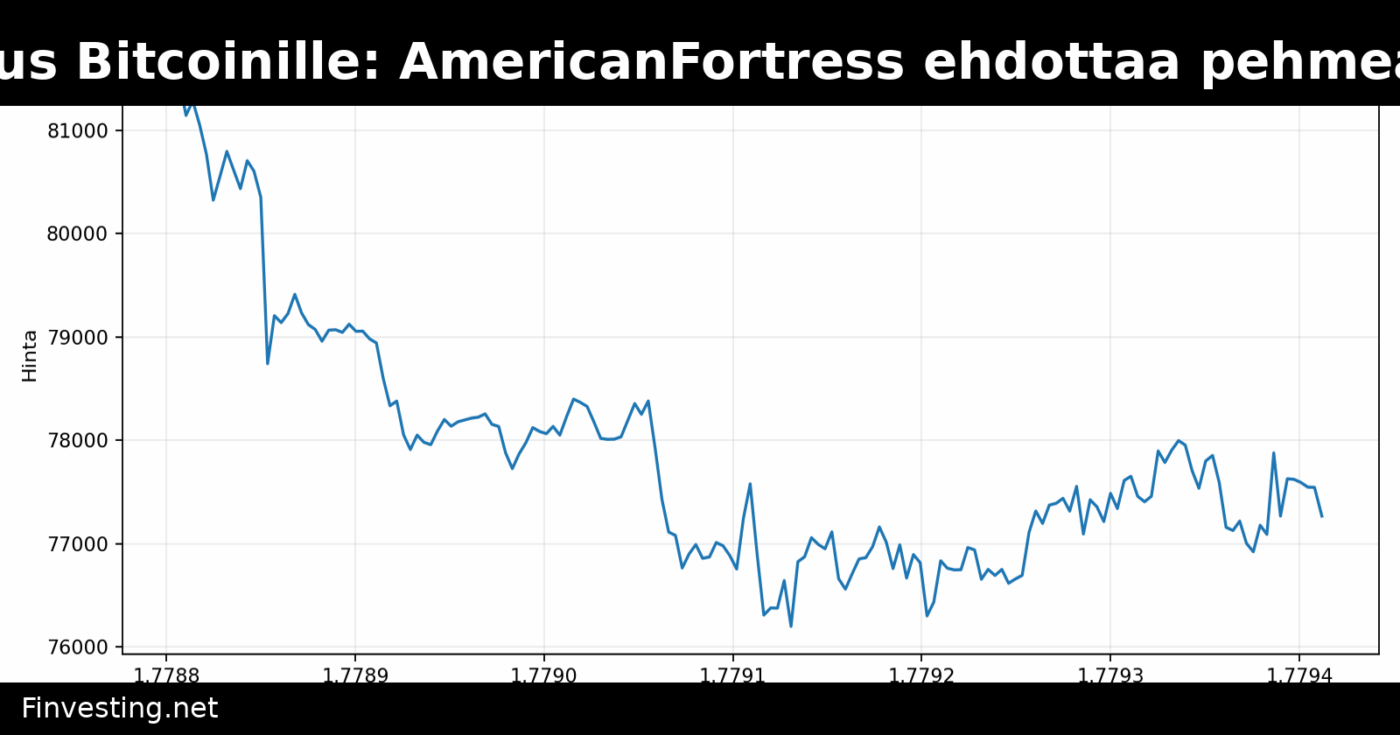 Post-kvanttisuojaus Bitcoinille: AmericanFortress ehdottaa pehmeää haarautumaa Satoshi-lompakoille