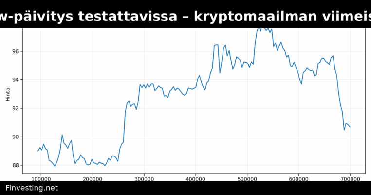Solanan Alpenglow-päivitys testattavissa – kryptomaailman viimeisimmät kehitykset