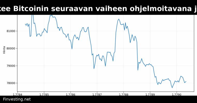 VerifiedX näkee Bitcoinin seuraavan vaiheen ohjelmoitavana ja yksityisenä