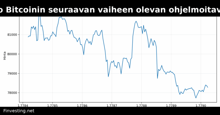 VerifiedX uskoo Bitcoinin seuraavan vaiheen olevan ohjelmoitava ja yksityinen