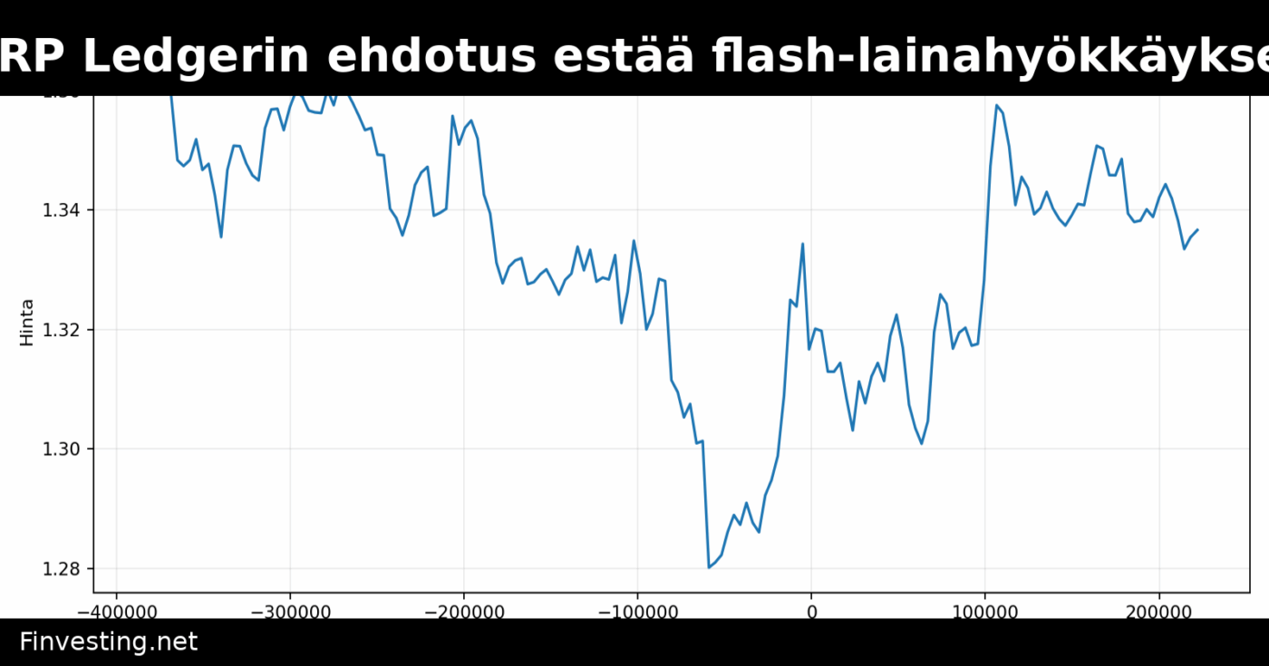 XRP Ledgerin ehdotus estää flash-lainahyökkäykset
