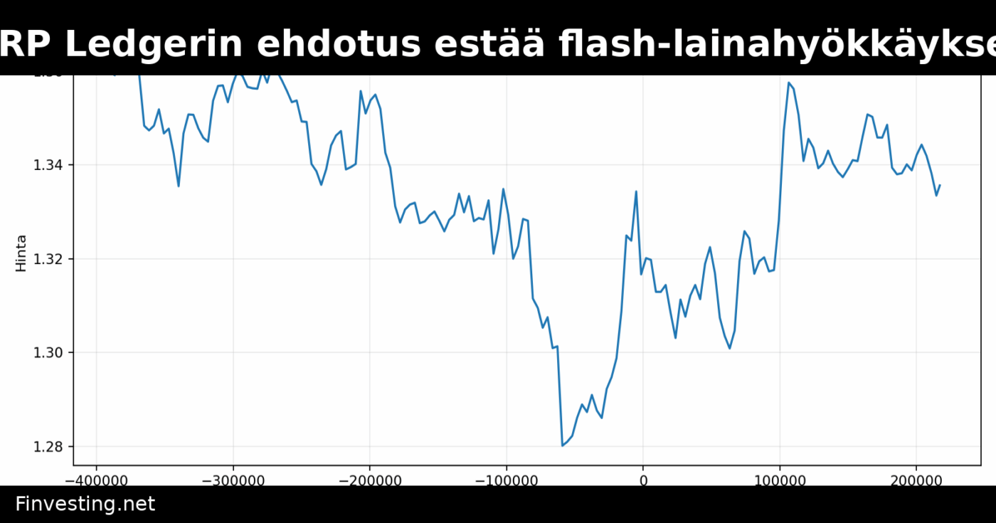 XRP Ledgerin ehdotus estää flash-lainahyökkäykset