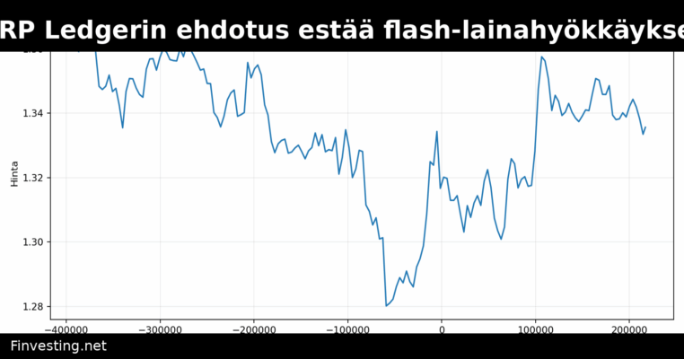 XRP Ledgerin ehdotus estää flash-lainahyökkäykset