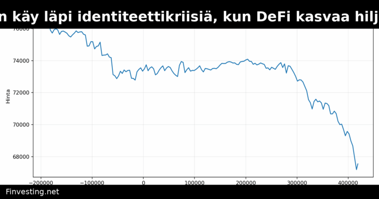 Bitcoin käy läpi identiteettikriisiä, kun DeFi kasvaa hiljalleen