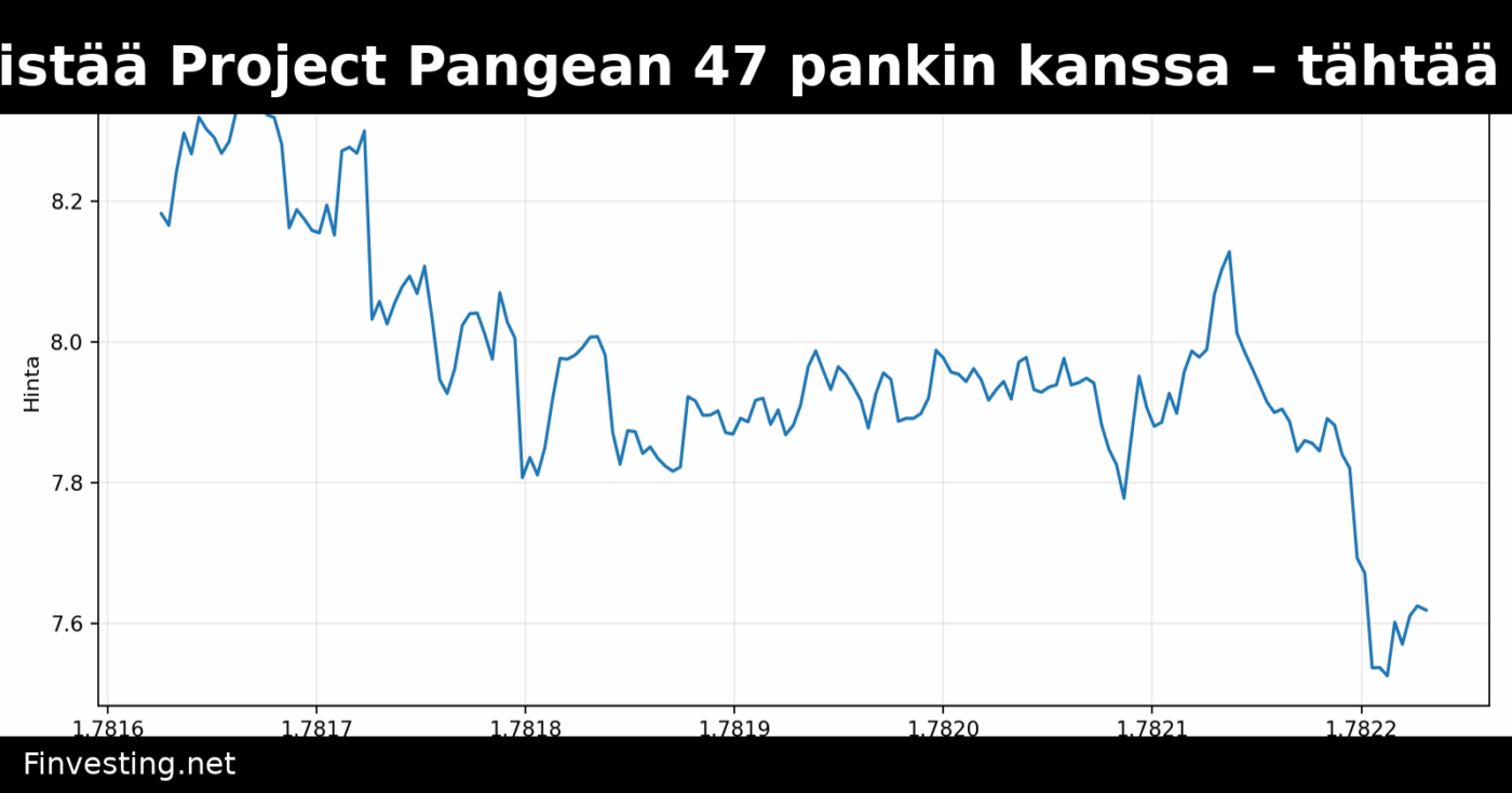 Chainlink käynnistää Project Pangean 47 pankin kanssa – tähtää reaaliaikaisiin kansainvälisiin maksuihin
