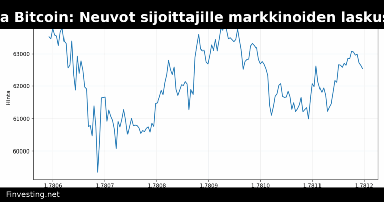 Crypto ETF:t ja Bitcoin: Neuvot sijoittajille markkinoiden laskusuhdanteessa