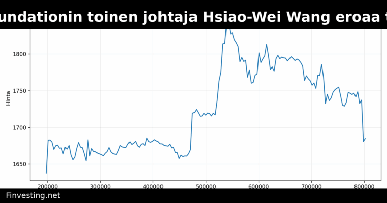 Ethereum Foundationin toinen johtaja Hsiao-Wei Wang eroaa tehtävästään