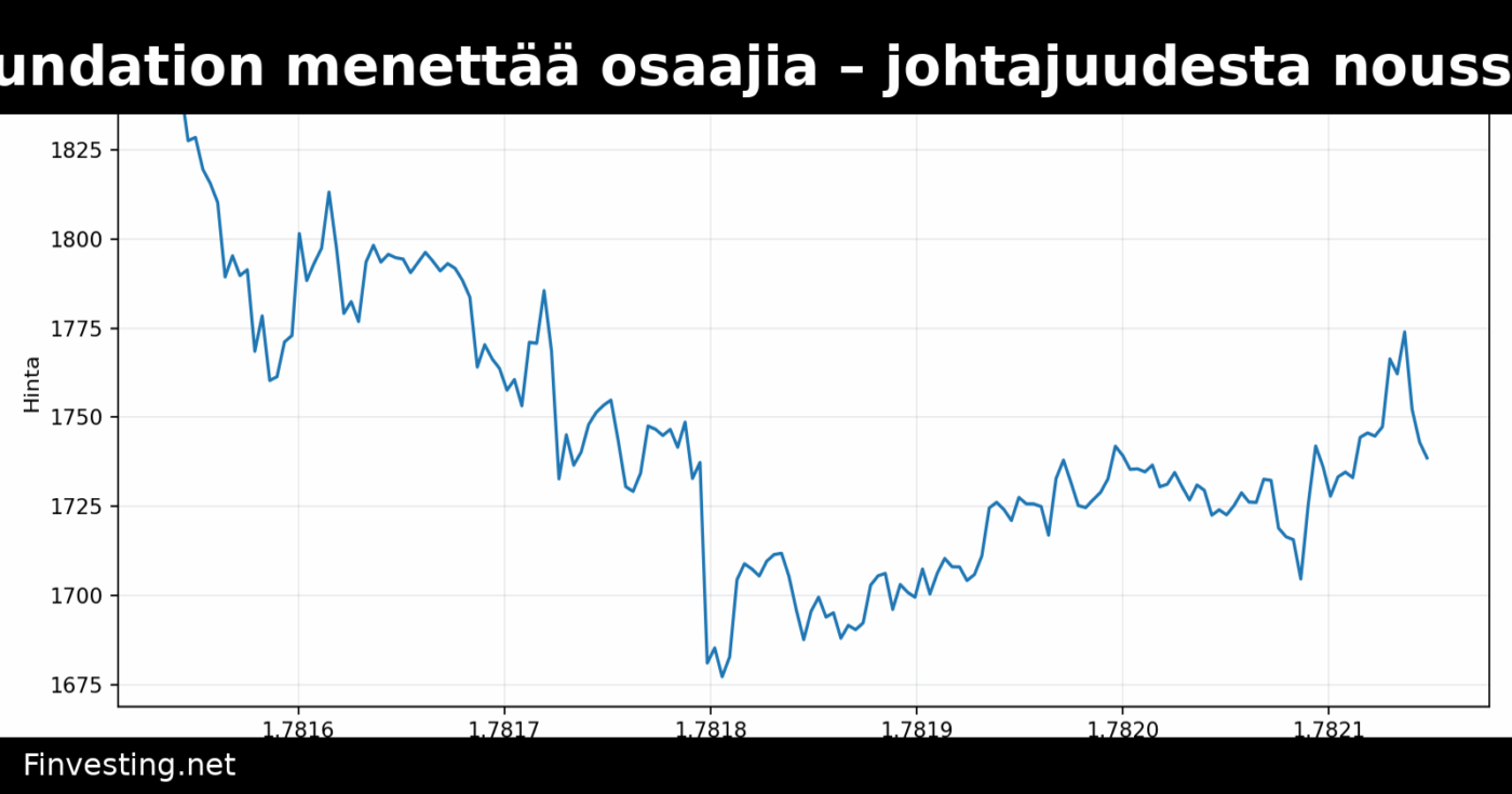 Ethereum Foundation menettää osaajia – johtajuudesta noussut uusi kiista