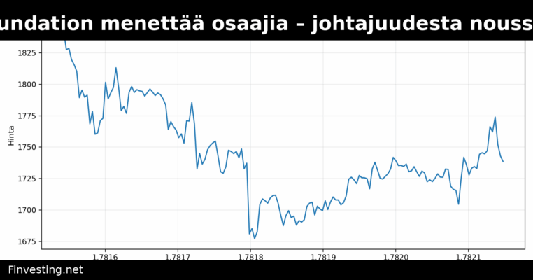 Ethereum Foundation menettää osaajia – johtajuudesta noussut uusi kiista