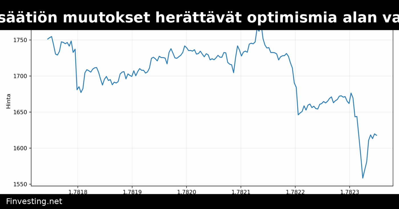 Ethereum-säätiön muutokset herättävät optimismia alan vaikuttajissa