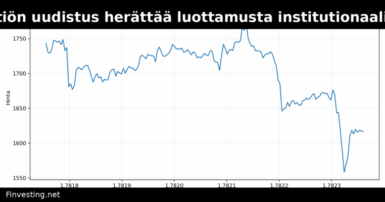 Ethereum-säätiön uudistus herättää luottamusta institutionaalisissa piireissä