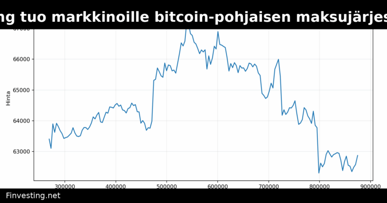 GoMining tuo markkinoille bitcoin-pohjaisen maksujärjestelmän