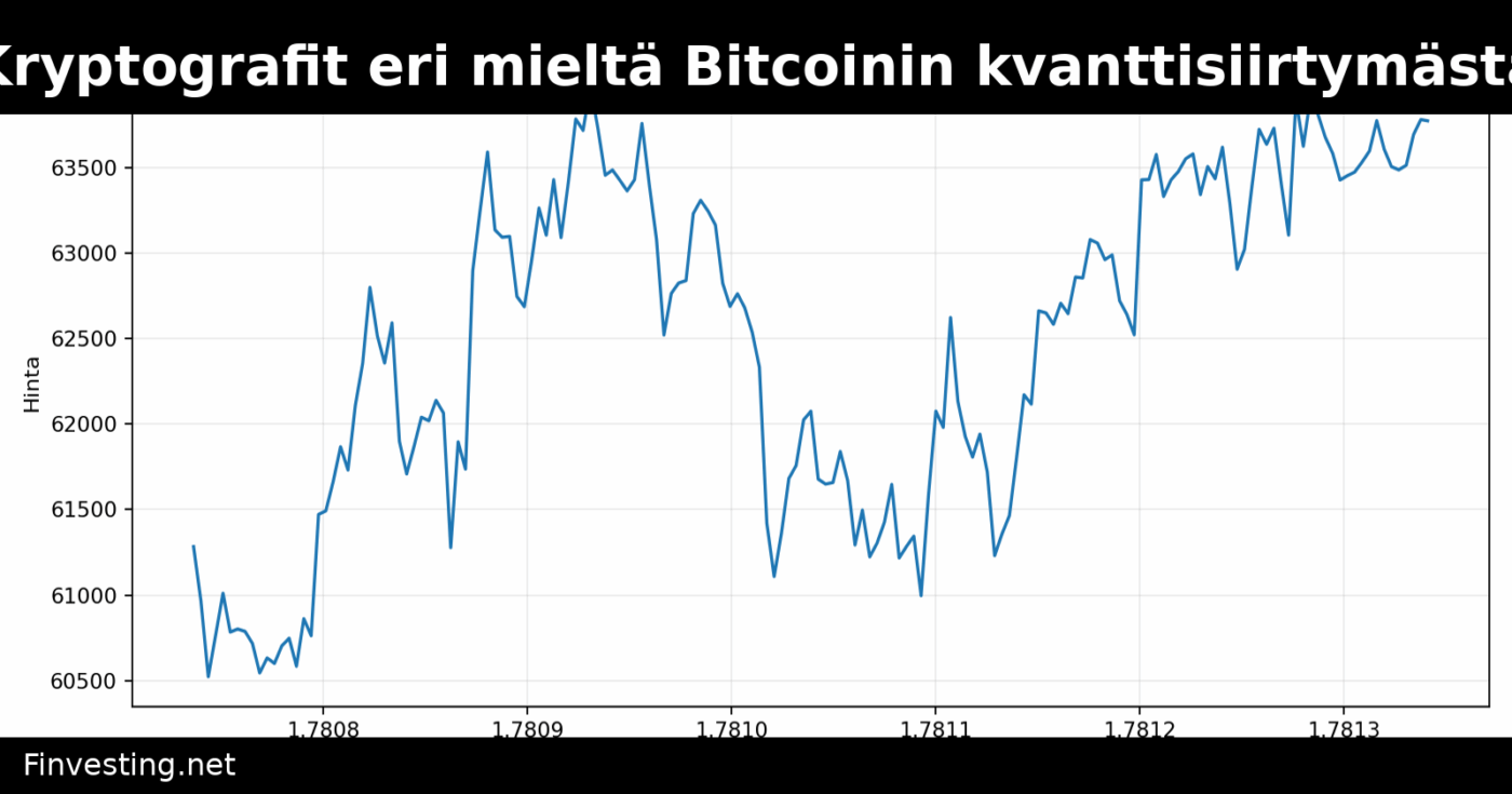 Kryptografit eri mieltä Bitcoinin kvanttisiirtymästä