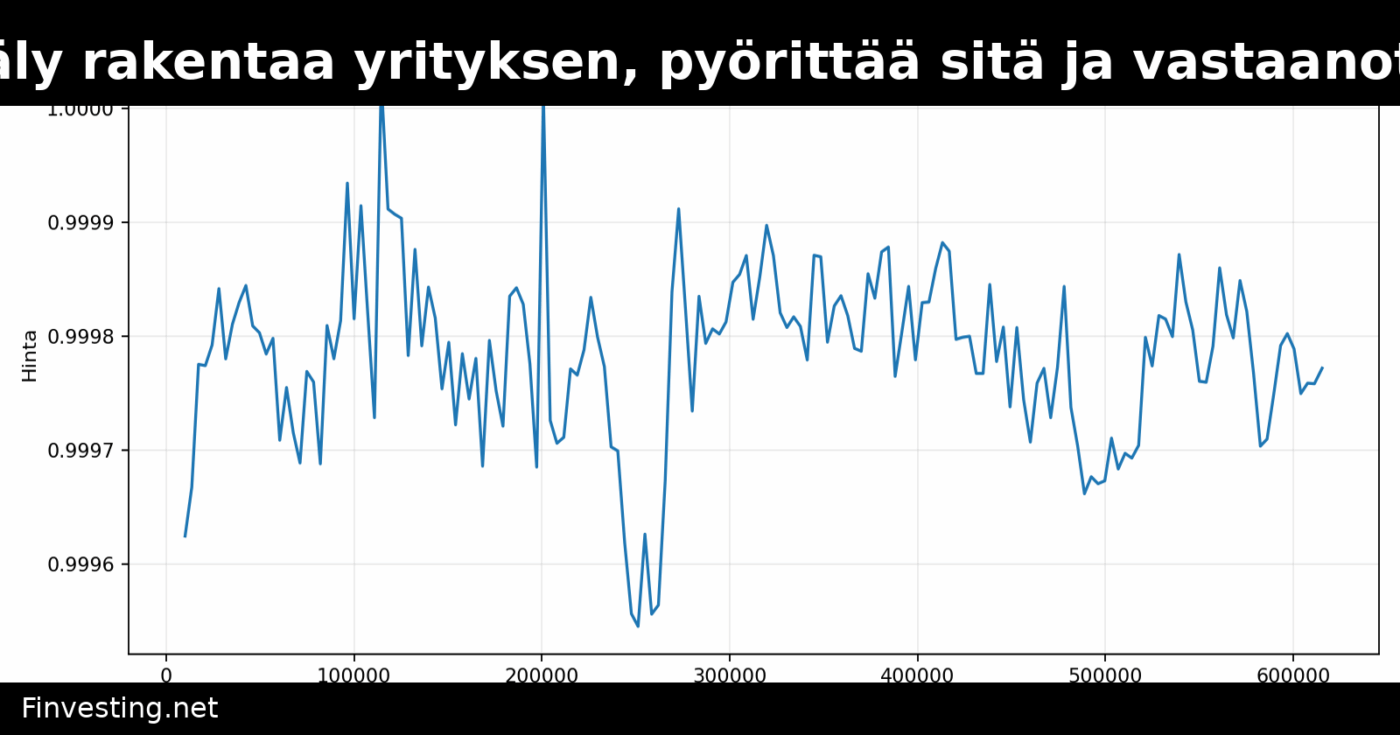 Locus Founder -tekoäly rakentaa yrityksen, pyörittää sitä ja vastaanottaa maksut USDC:llä