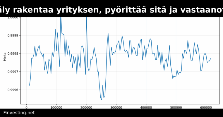 Locus Founder -tekoäly rakentaa yrityksen, pyörittää sitä ja vastaanottaa maksut USDC:llä