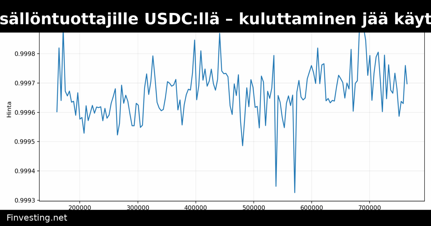 Meta maksaa sisällöntuottajille USDC:llä – kuluttaminen jää käyttäjien vastuulle