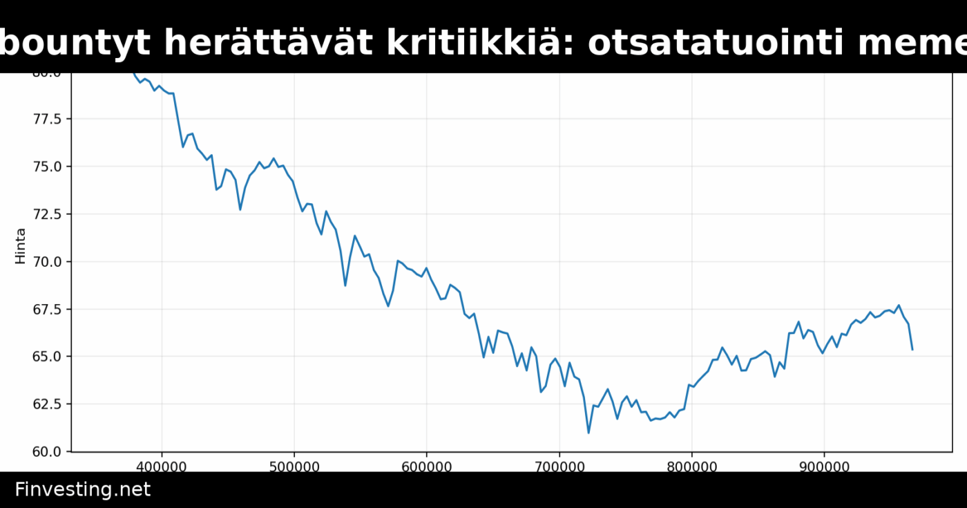 Pump.fun GO -bountyt herättävät kritiikkiä: otsatatuointi memecoinin nimissä