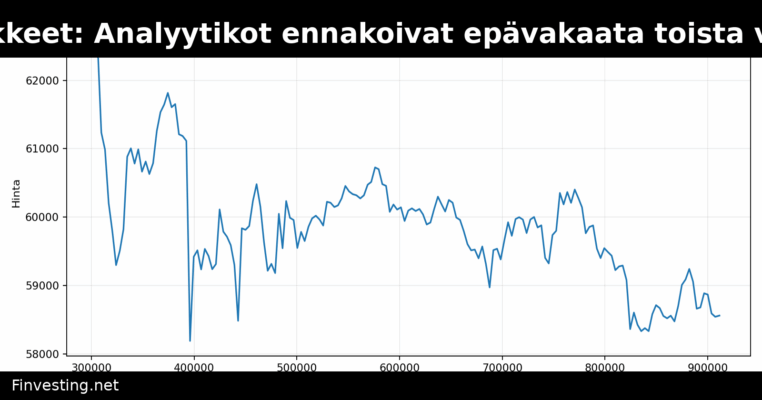 Bitcoin ja osakkeet: Analyytikot ennakoivat epävakaata toista vuosipuoliskoa