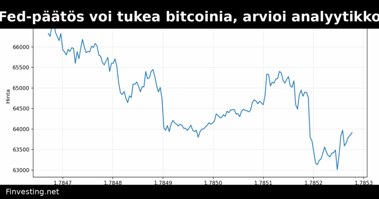 Fed-päätös voi tukea bitcoinia, arvioi analyytikko
