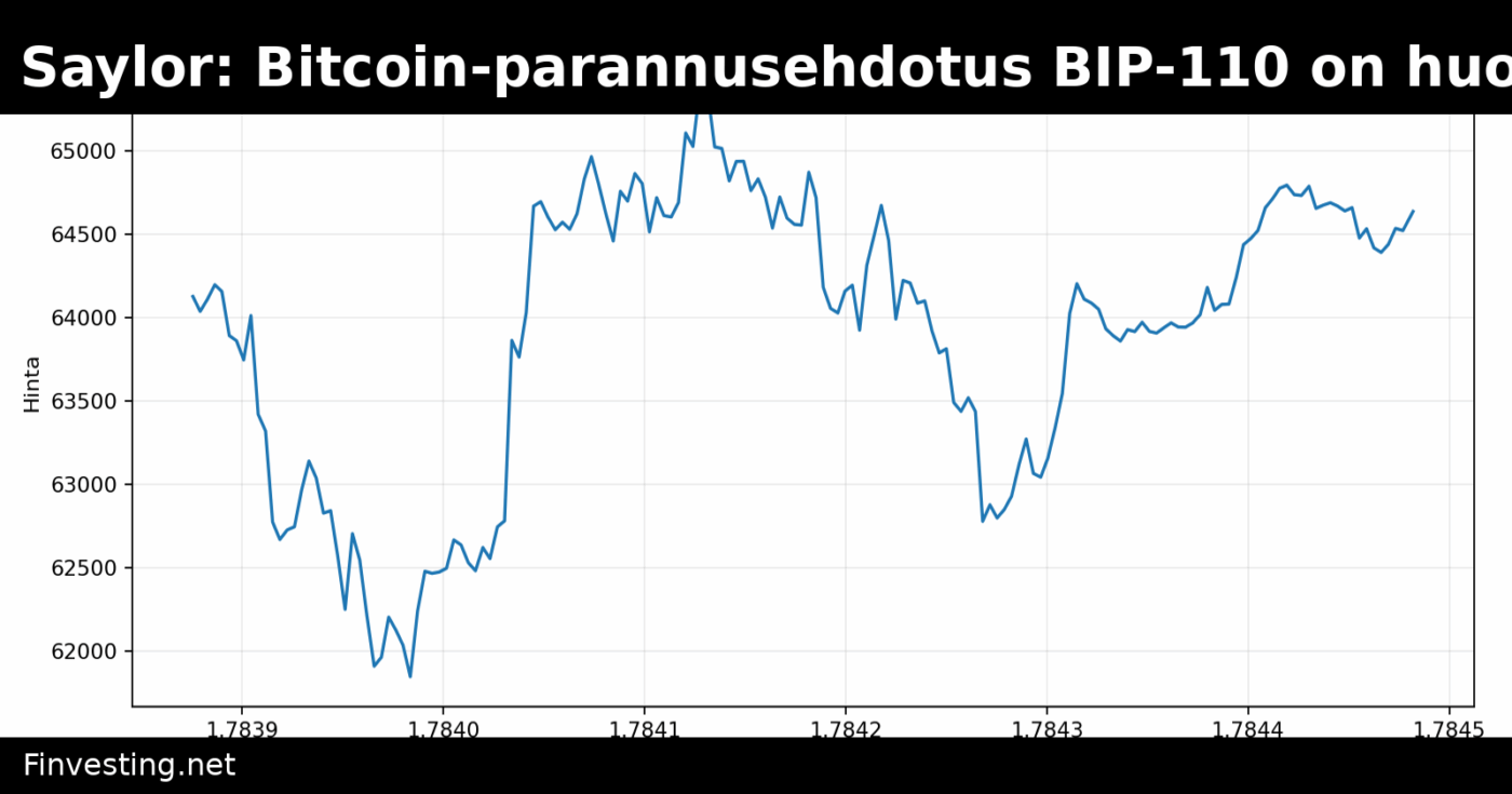 Michael Saylor: Bitcoin-parannusehdotus BIP-110 on huono idea