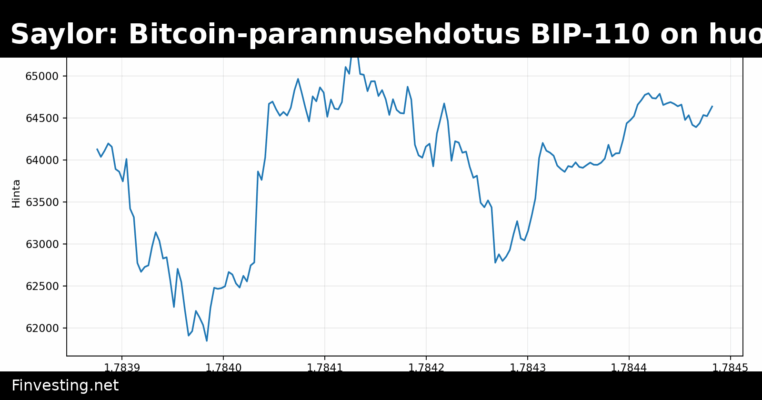 Michael Saylor: Bitcoin-parannusehdotus BIP-110 on huono idea