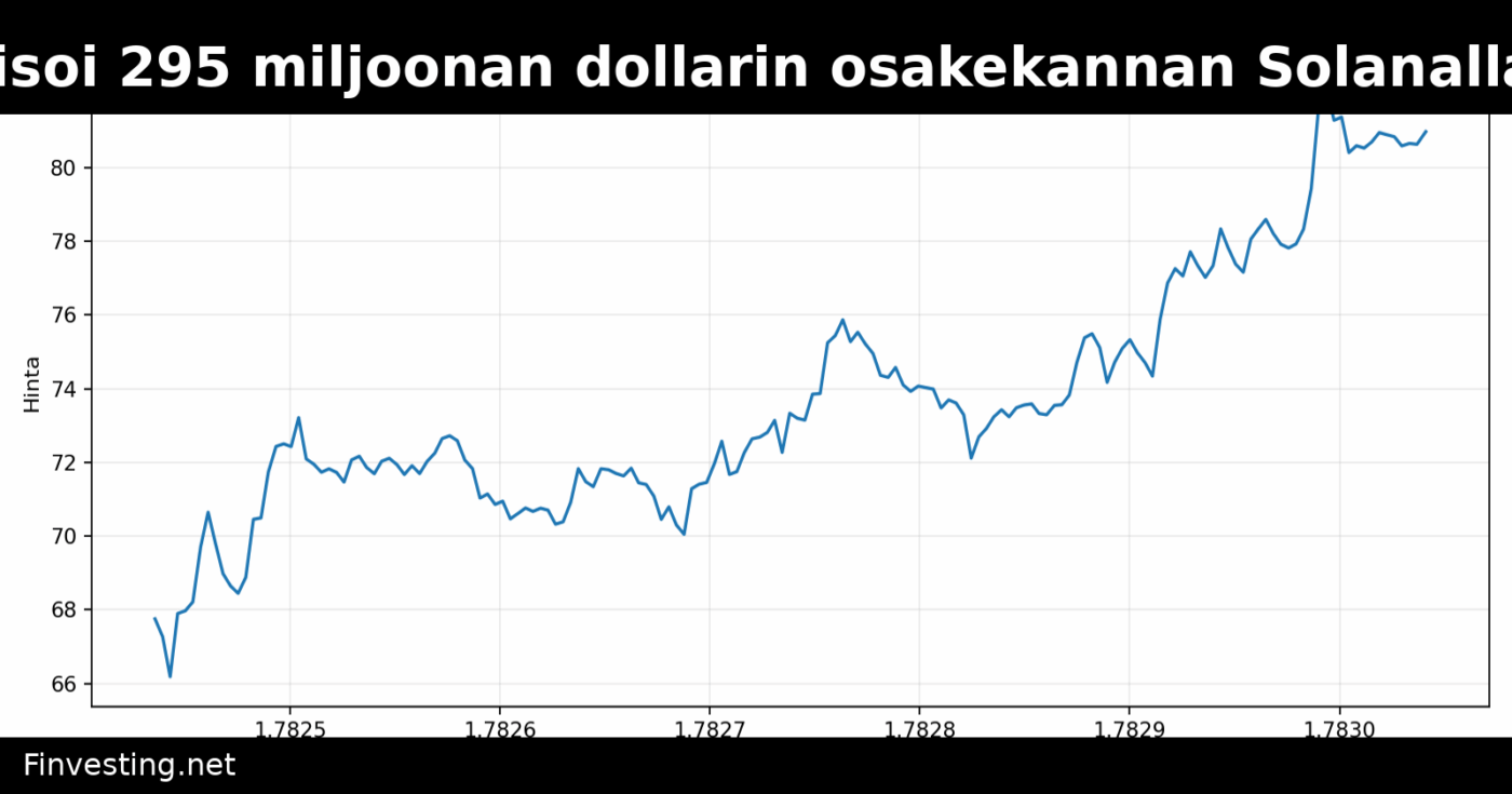 Securitize tokenisoi 295 miljoonan dollarin osakekannan Solanalla ja Avalanchella