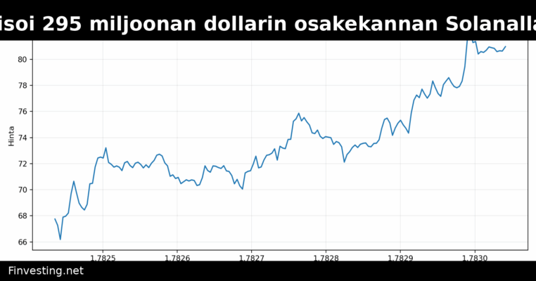 Securitize tokenisoi 295 miljoonan dollarin osakekannan Solanalla ja Avalanchella