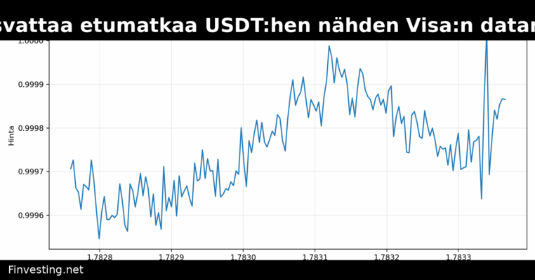 USDC kasvattaa etumatkaa USDT:hen nähden Visa:n datan mukaan