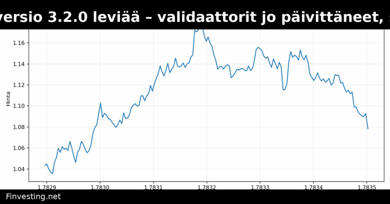 XRP Ledgerin versio 3.2.0 leviää – validaattorit jo päivittäneet, solmut jäljessä