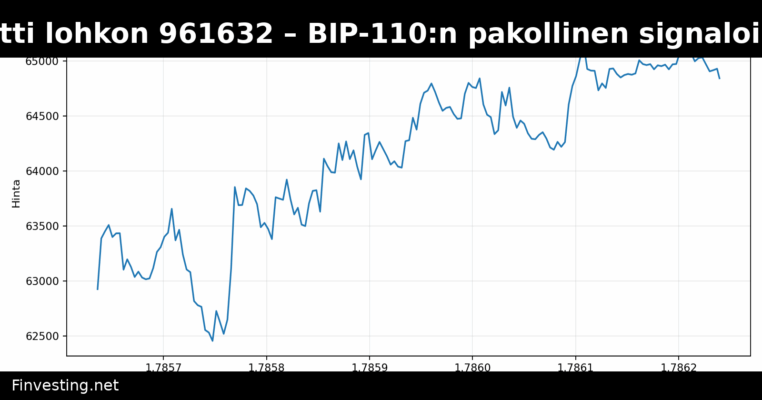 Bitcoin saavutti lohkon 961632 – BIP-110:n pakollinen signalointi käynnistyi