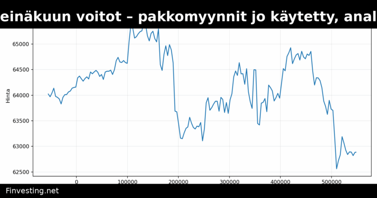 Bitcoin säilytti heinäkuun voitot – pakkomyynnit jo käytetty, analyytikot arvioivat