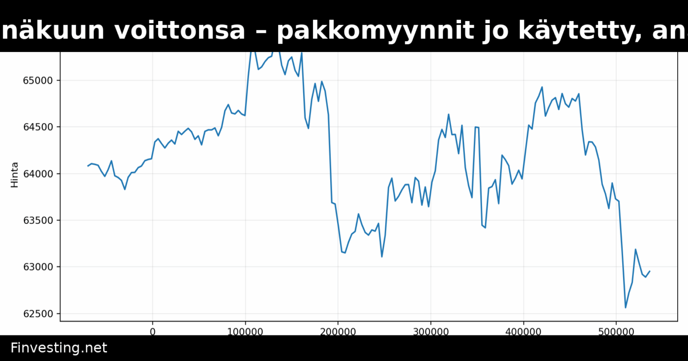 Bitcoin säilytti heinäkuun voittonsa – pakkomyynnit jo käytetty, analyytikot arvioivat
