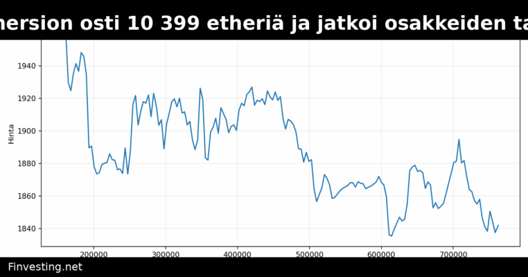 Bitmine Immersion osti 10 399 etheriä ja jatkoi osakkeiden takaisinostoa