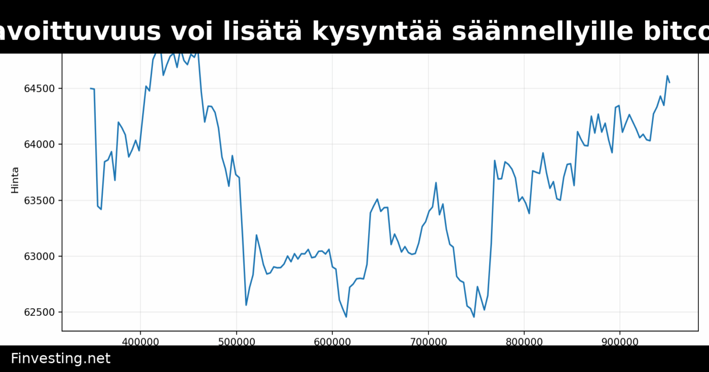 Coldcardin haavoittuvuus voi lisätä kysyntää säännellyille bitcoin-sijoituksille