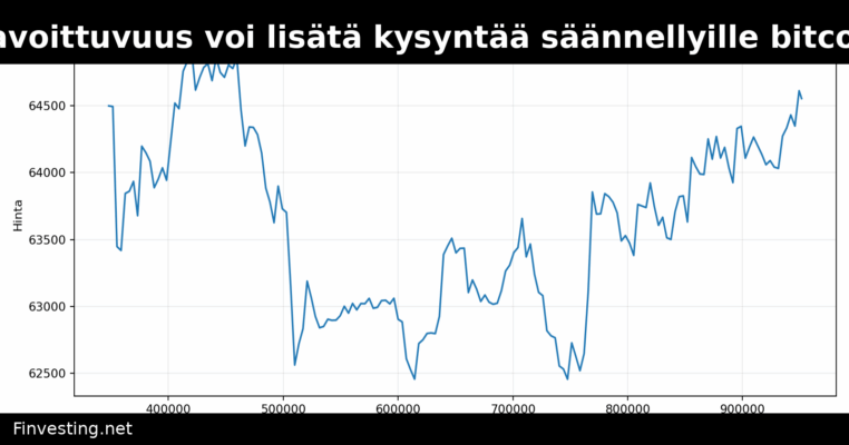 Coldcardin haavoittuvuus voi lisätä kysyntää säännellyille bitcoin-sijoituksille