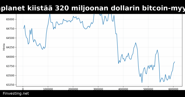 Metaplanet kiistää 320 miljoonan dollarin bitcoin-myynnin