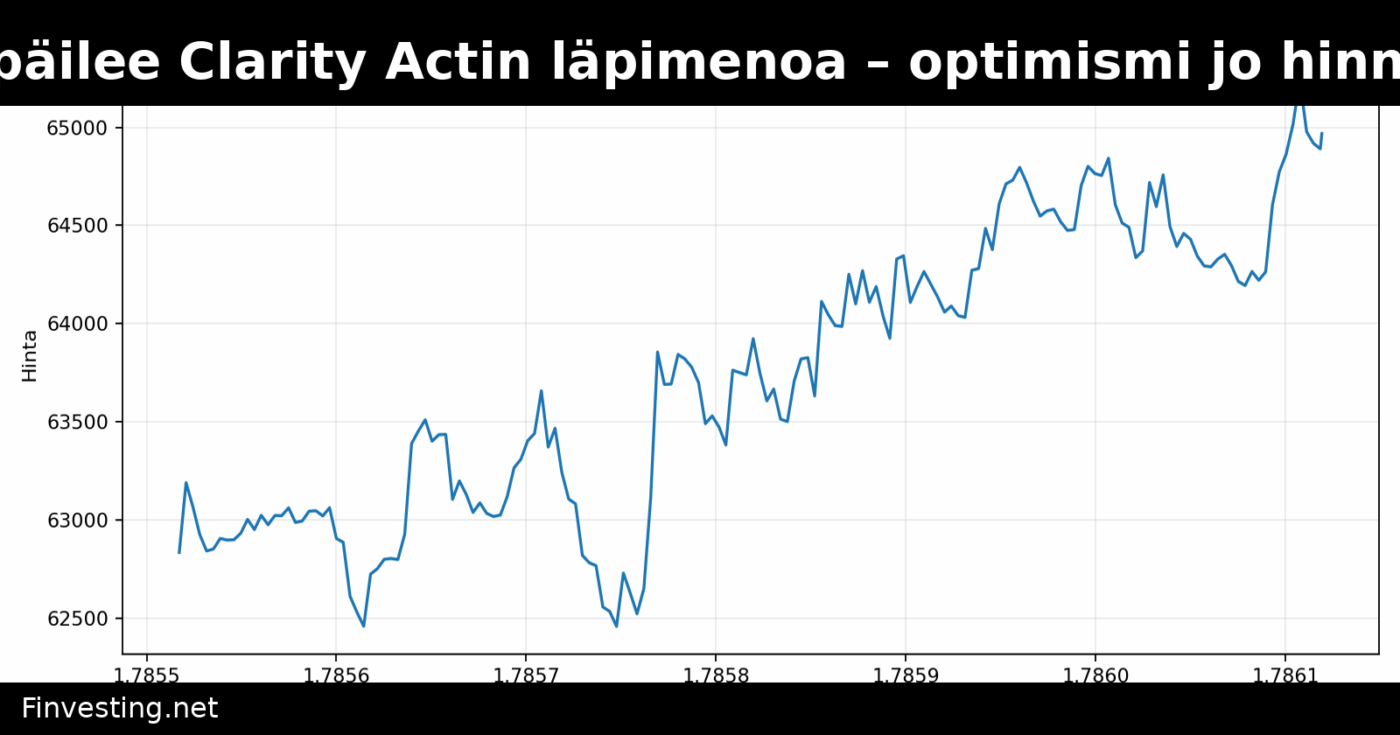 OKX:n Rafique epäilee Clarity Actin läpimenoa – optimismi jo hinnoiteltu bitcoiniin