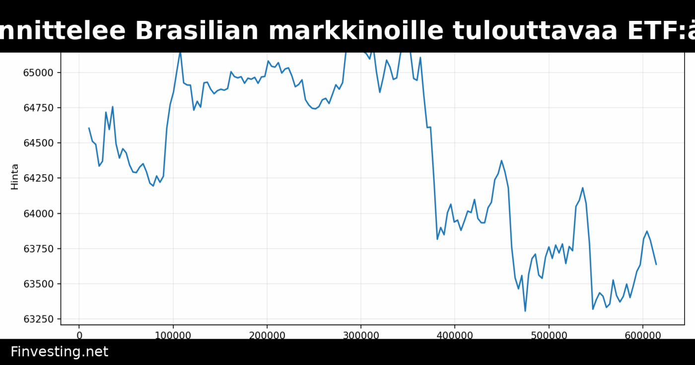 OranjeBTC suunnittelee Brasilian markkinoille tulouttavaa ETF:ää Strategy:n STRC-osakkeeseen
