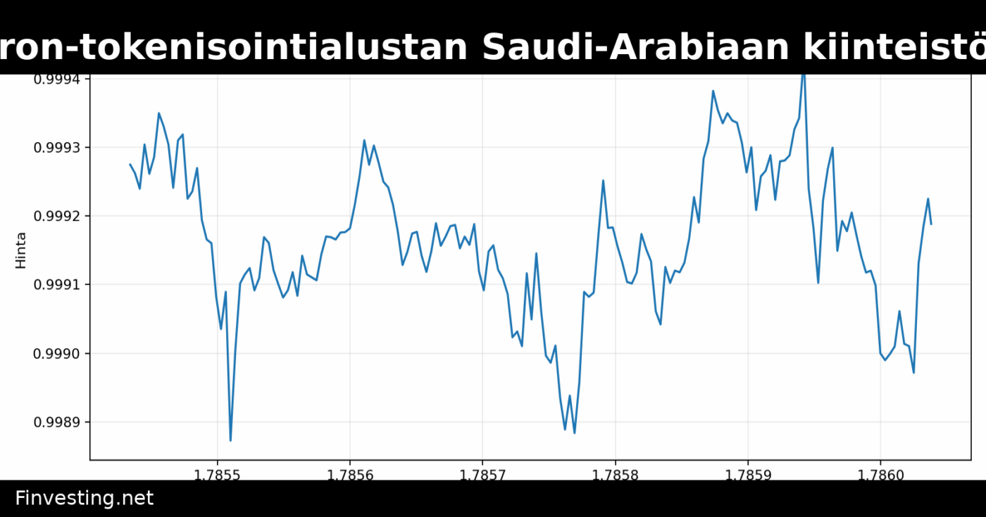 Tether tuo Hadron-tokenisointialustan Saudi-Arabiaan kiinteistövarallisuudelle