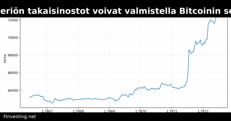 Valtiovarainministeriön takaisinostot voivat valmistella Bitcoinin seuraavaa liikettä kohti 180 000 dollaria
