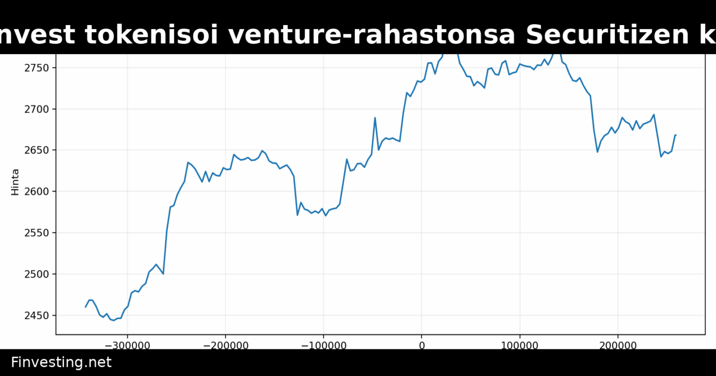 ARK Invest tokenisoi venture-rahastonsa Securitizen kanssa