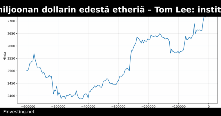 Bitmine osti 75 miljoonan dollarin edestä etheriä – Tom Lee: instituutiot edelleen alipainossa