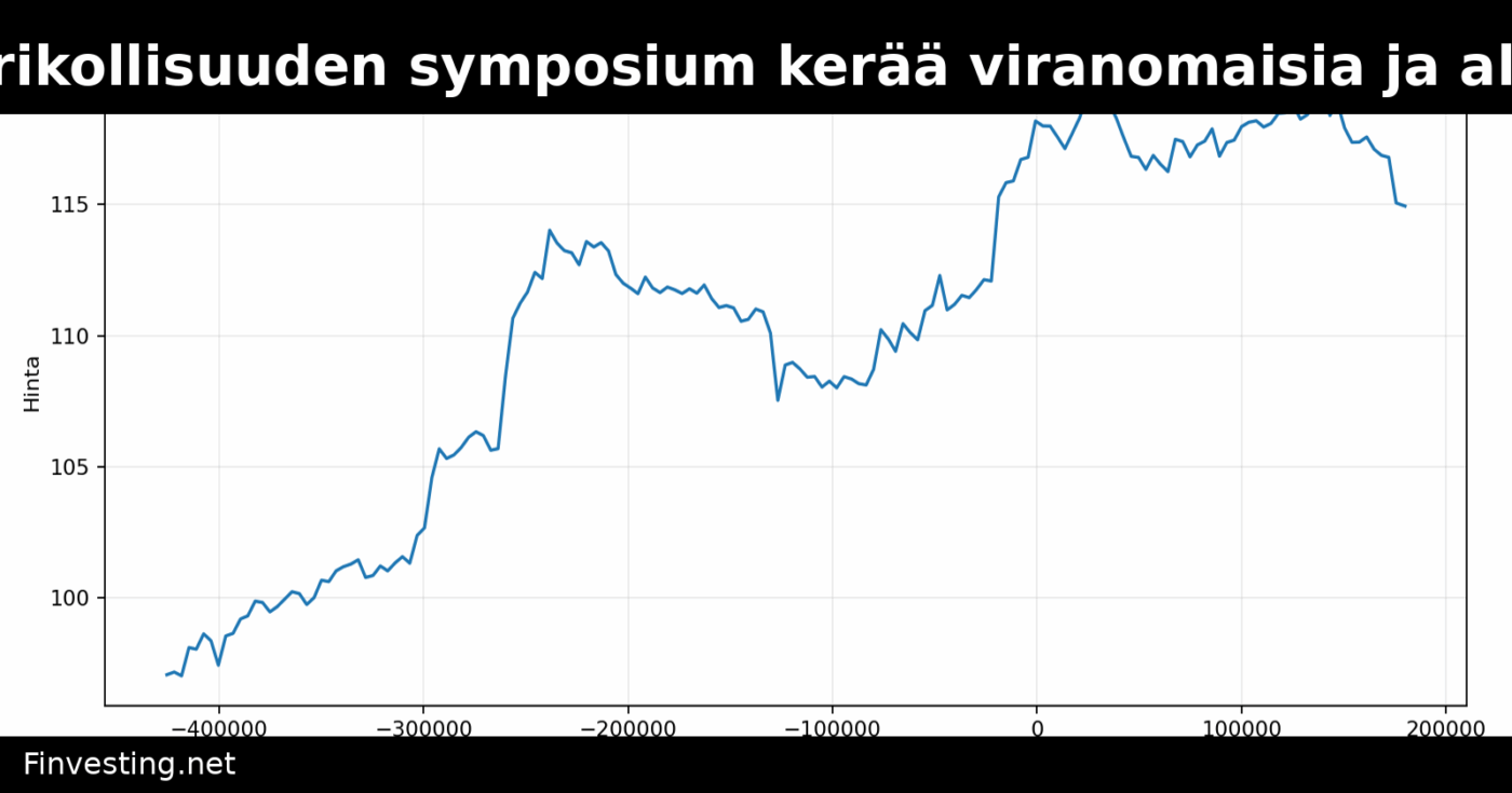 FBI:n kryptorikollisuuden symposium kerää viranomaisia ja alan toimijoita