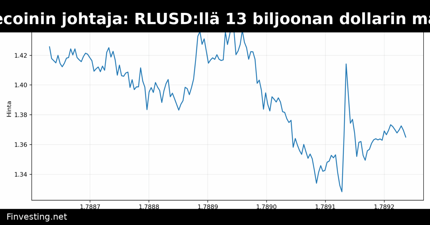 Ripple Stablecoinin johtaja: RLUSD:llä 13 biljoonan dollarin mahdollisuus yritysvarannoissa