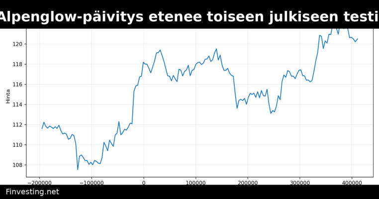 Solanan Alpenglow-päivitys etenee toiseen julkiseen testiverkkoon