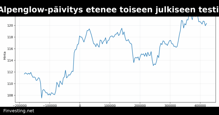 Solanan Alpenglow-päivitys etenee toiseen julkiseen testiverkkoon
