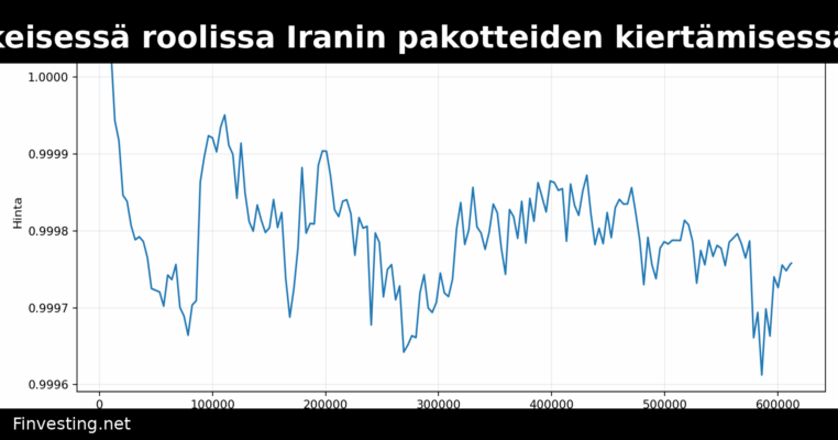 Tetherin USDT keskeisessä roolissa Iranin pakotteiden kiertämisessä, sanoo senaatin demokraattien raportti